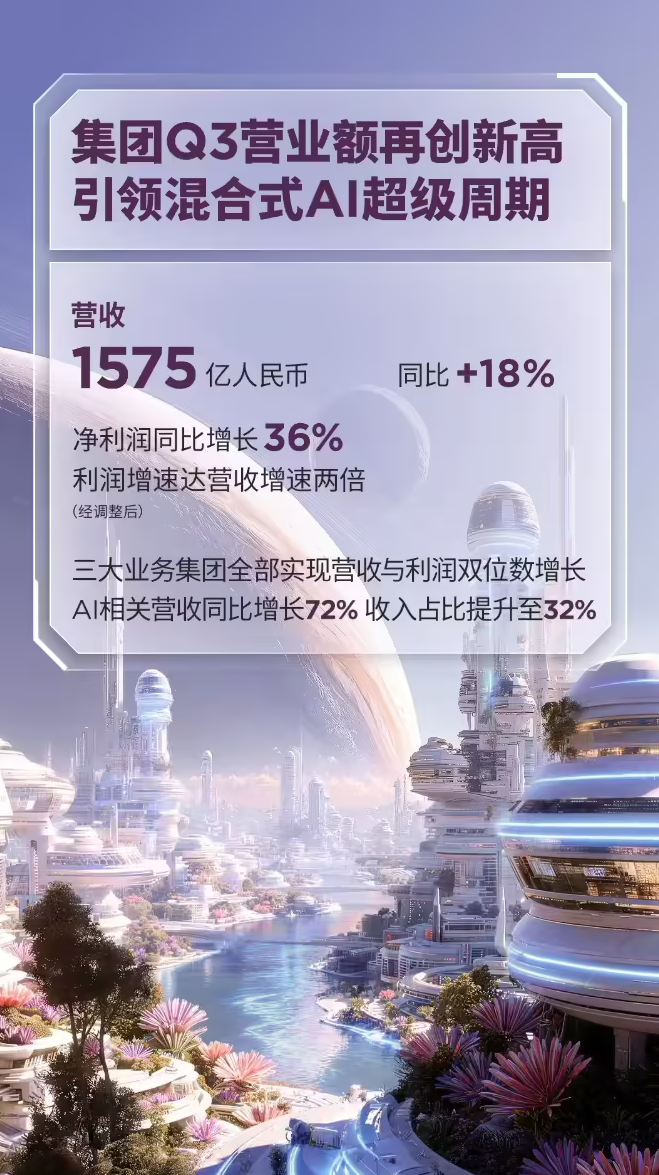 联想2025/26财年第三财季营收净利双创新高 AI业务成核心增长引擎